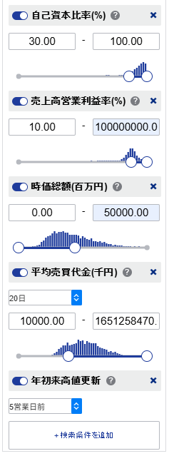 SBI証券のスクリーニング条件画面。自己資本比率30％以上、売上高営業利益率10％以上、時価総額500億円以下、平均売買代金1000万円以上、年初来高値更新5営業日前を設定している。